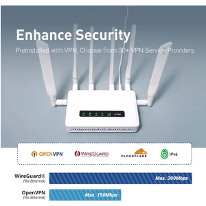 Bộ Internet di động GL.iNet GL-X3000 (Spitz AX) 5G NR AX3000 Cellular Gateway Router, Wi-Fi 6, Multi-WAN, & Detachable Antennas, Dual-SIM, OpenVPN,...