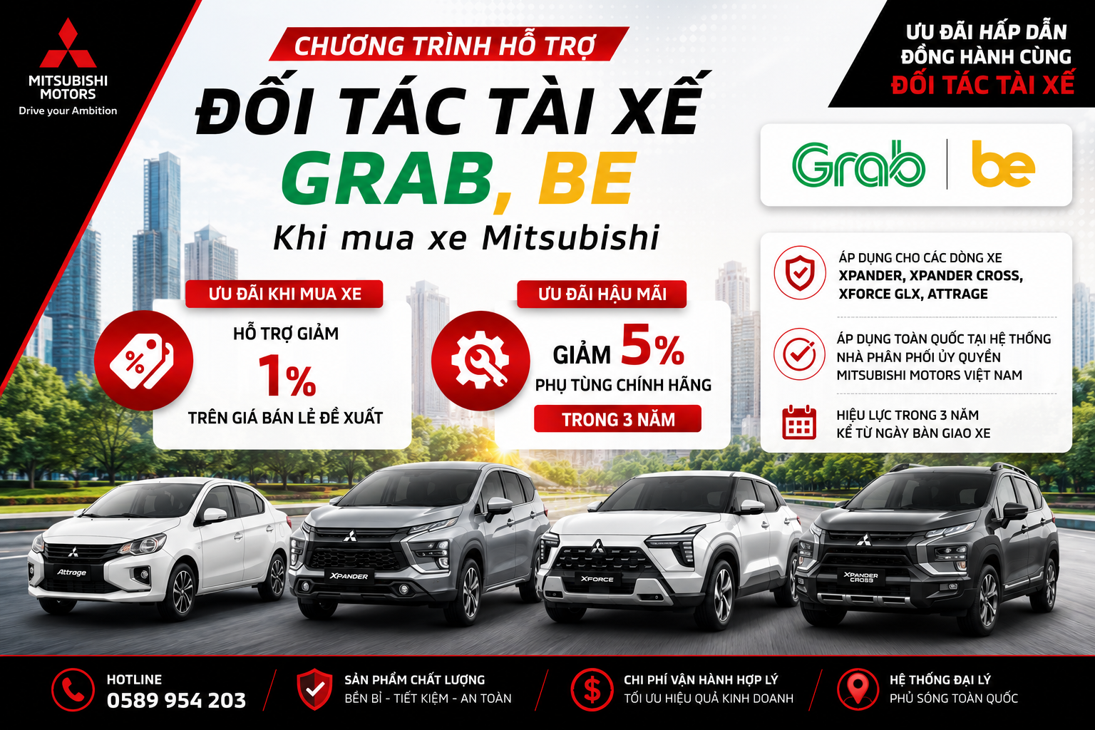 Ưu Đãi Đặc Biệt Dành Cho Đối Tác Tài Xế Grab & Be Khi Mua Xe Mitsubishi