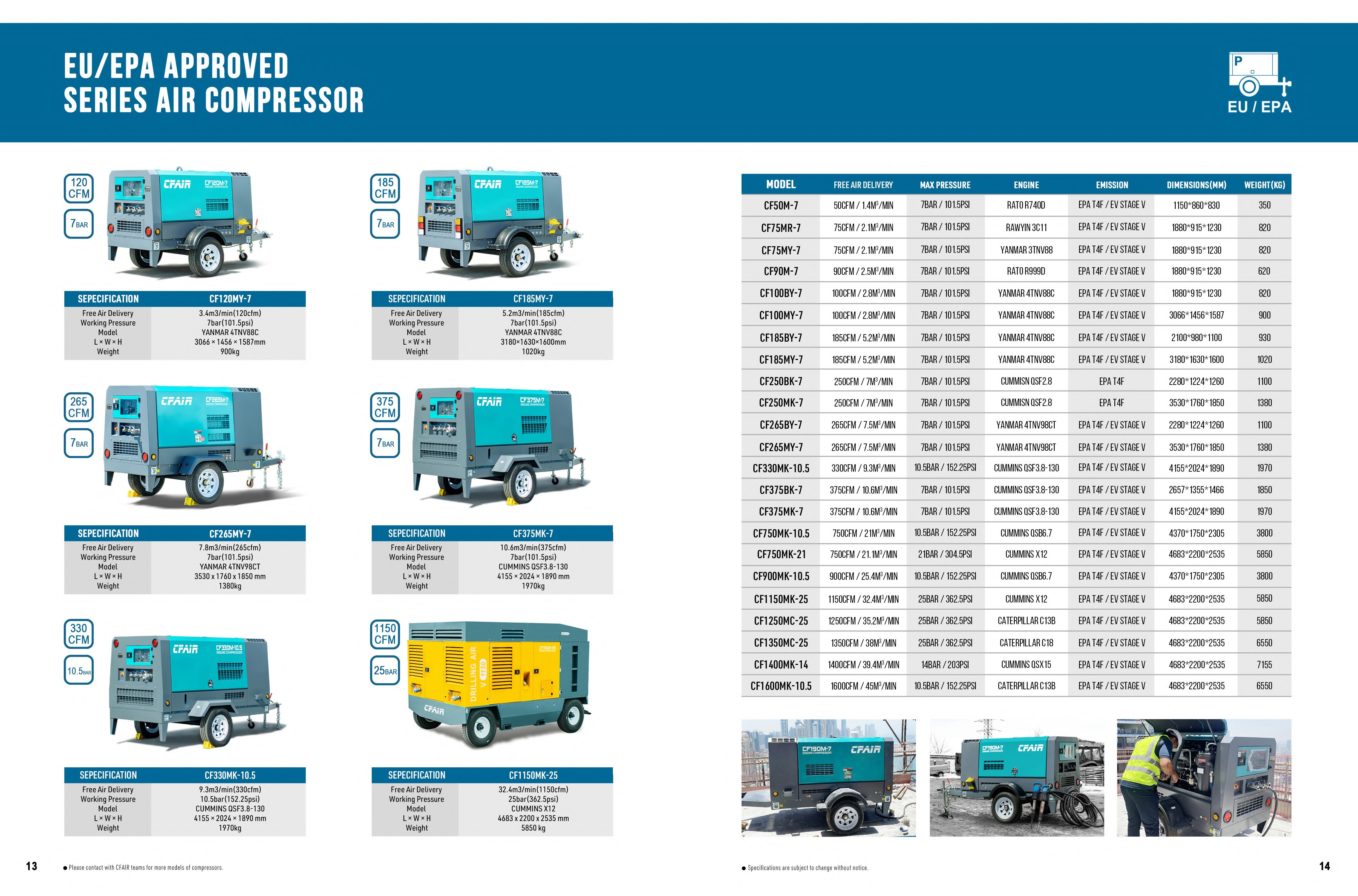 MÁY NÉN KHÍ DI ĐỘNG