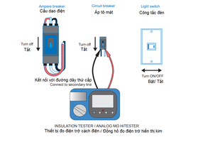 6 BƯỚC ĐO KIỂM TRA CÔNG TẮC ĐÈN SAU KHI ĐẤU NỐI