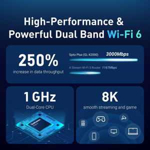 Bộ Internet di động GL.Inet GL-X2000(Spitz Plus) Cellular Gateway 4G LTE Router Wifi for Home, CAT 12, OpenVPN, WireguardVPN, IoT Device,...