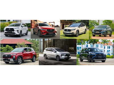 700 triệu mua xe SUV nào? Top lựa chọn đáng cân nhắc năm 2025