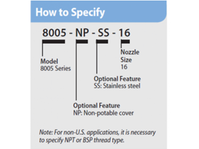 ĐẦU PHUN ROTOR 8005 SERIES