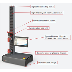 Máy đo cường lực vải, độ bền đường may