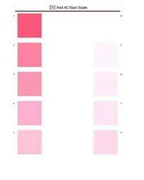 AATCC The red 40 stain scale, Thang đo vết nhuộm đỏ 40 AATCC