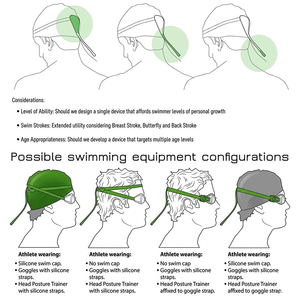 DỤNG CỤ BƠI CHỐNG NGỮA ĐẦU (HEADSTRONG POSTURE TRAINER)