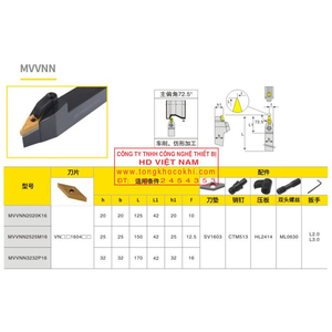 Cán dao tiện ngoài MVVNN