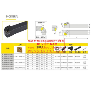 Dao tiện MCKNR/L