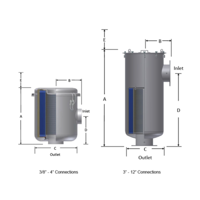 BỘ LỌC SOLBERG CSL-334P-DN100
