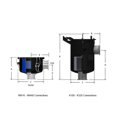 BỘ LỌC SOLBERG WL-848-NW40B