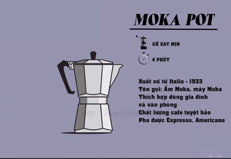 ấm cà phê Moka pot