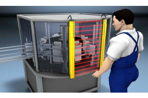 An toàn máy: Bảo vệ an toàn chống thò ngón tay và bàn tay vào khu vực máy đang hoạt động