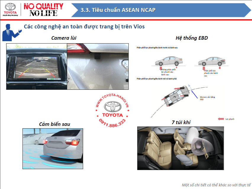 Hệ thống an toàn trang bị trên Vios 2021, 2022