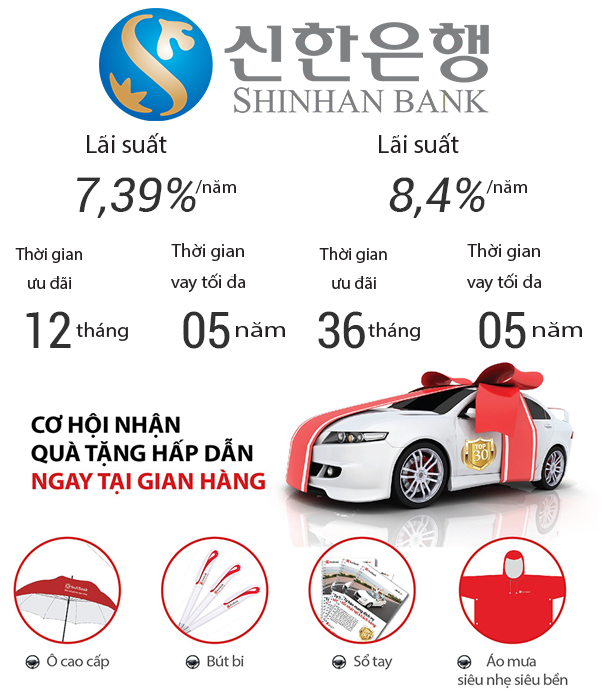 Lãi suất cho vay mua xe trả góp của ngân hàng Shinhan Bank 2019 | Showroom VinFast Quận 2