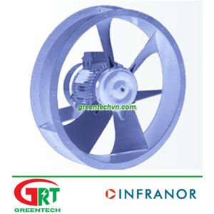 Application example | Infranor Application example | Infrano Vietnam