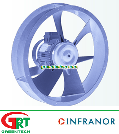 Application example | Infranor Application example | Infrano Vietnam