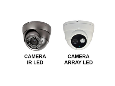 ARRAY LED LÀ GÌ | IR LED LÀ GÌ