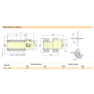 ATS Socomec 3P 2000A