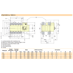 ATS Socomec 4P 1000A