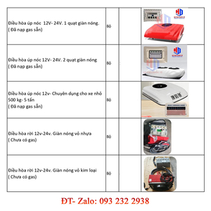 BÁN CÁC LOẠI ĐIỀU HÒA CHẠY ẮC QUY 12 V 24 V