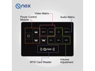 Giải Pháp Quản Lý Lớp Học Q-Nex