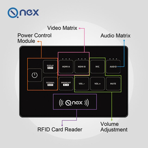 Giải Pháp Quản Lý Lớp Học Q-Nex