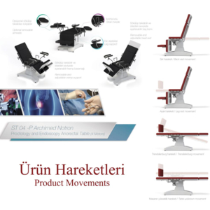 Bàn nội soi trực tràng và hậu môn