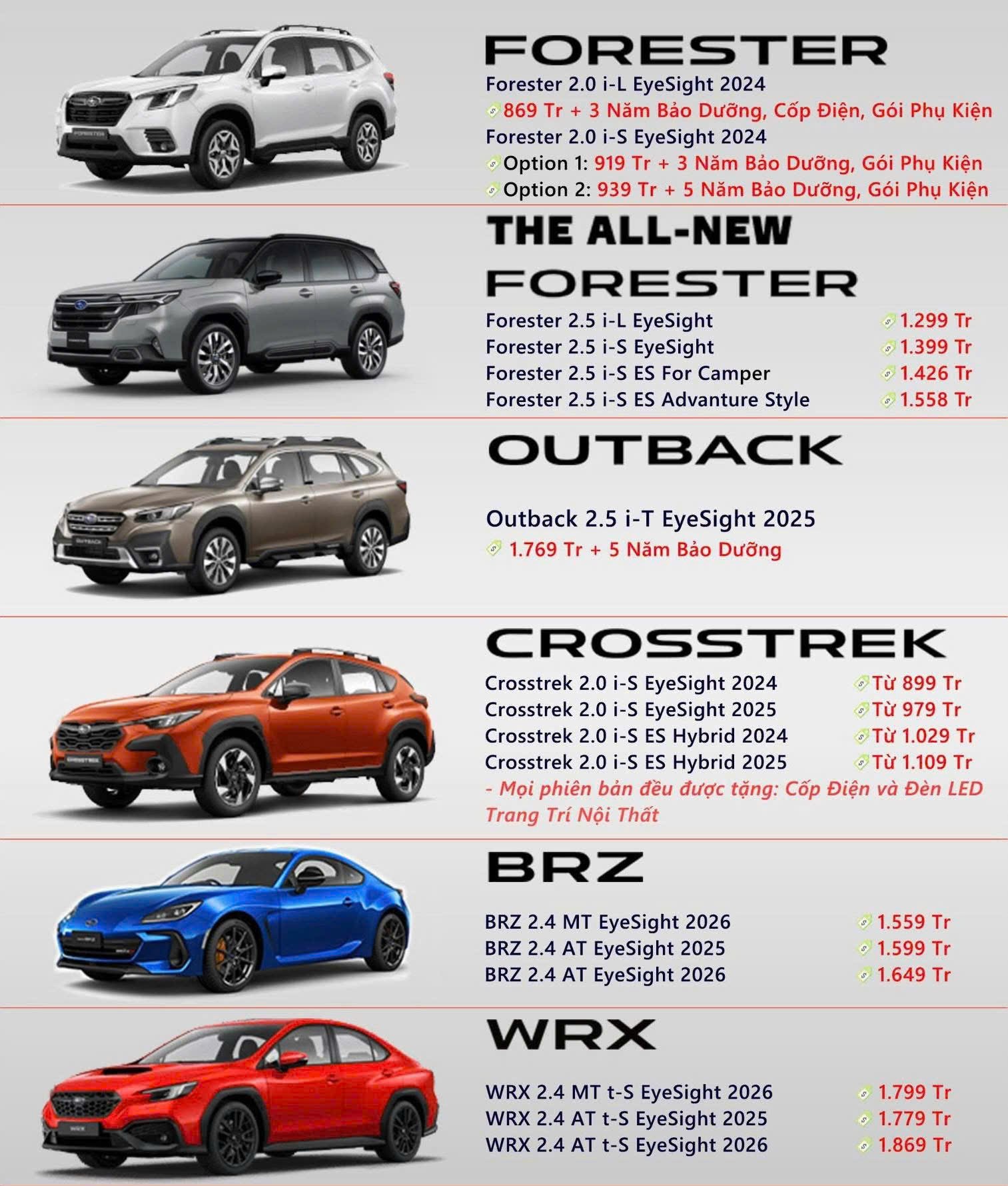 BẢNG GIÁ KHUYẾN MẠI TẤT CẢ CÁC DÒNG XE CỦA SUBARU TRONG THÁNG 4 NĂM 2026