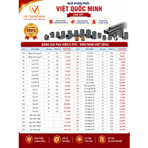 Phụ Tùng PVC-U Bình Minh Việt BVG cam kết giá tốt nhất