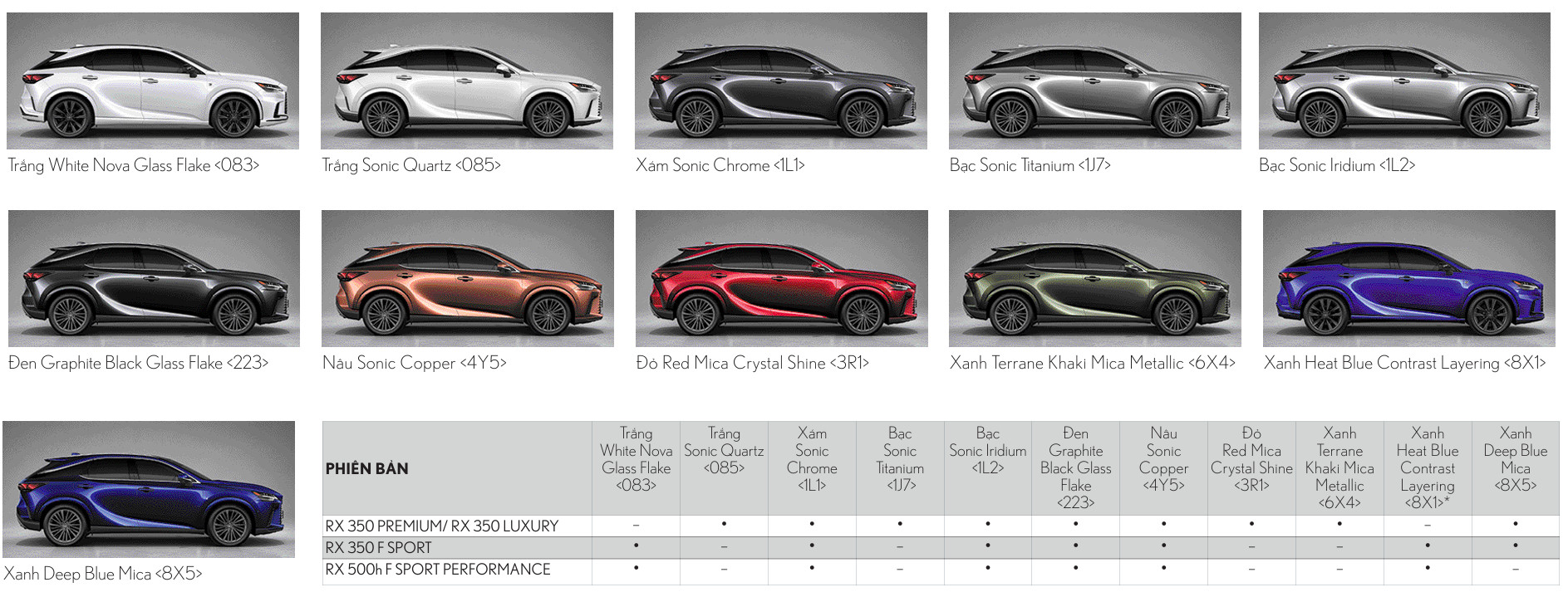 bảng màu xe Lexus RX 2026