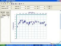 BANG PHAN TICH COT THEP BE TONG