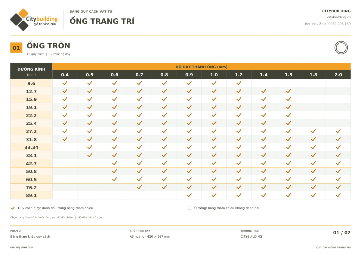 Bảng quy cách ống trang trí: tròn, vuông và hộp chữ nhật