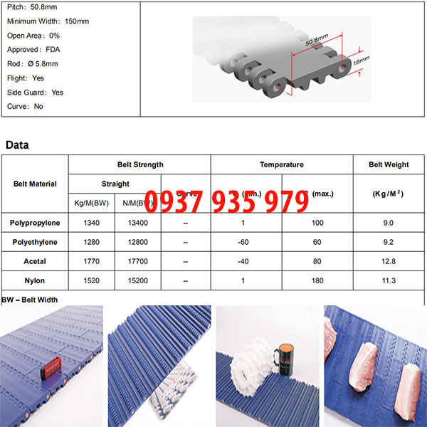 Băng tải lưới nhựa HS-100A
