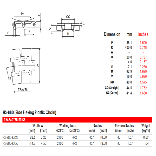 thông số kỹ thuật băng tải xích nhựa dòng 880