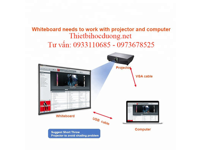 BẢNG TƯƠNG TÁC 86″ DONVIEW DB-86IND-H03