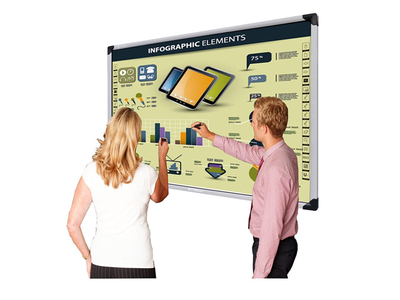 Bảng tương tác thông minh Intech Board MR-8895