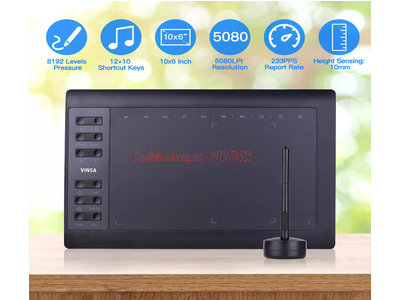 Bảng vẽ điện tử đồ họa dùng dạy học online