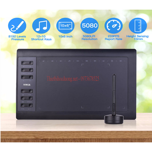 Bảng vẽ điện tử đồ họa dùng dạy học online