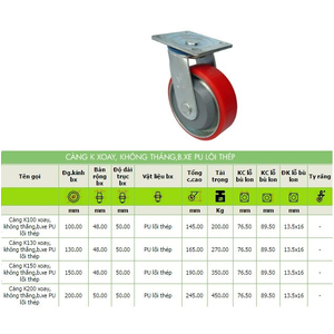 Bánh Xe Đẩy Nhựa PU càng K lõi thép đế Xoay