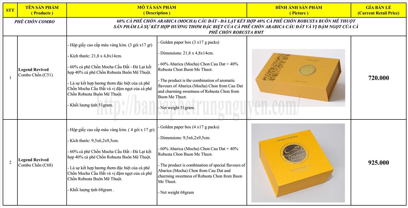 Báo Giá Cà Phê Chồn Legend Revived Năm 2017