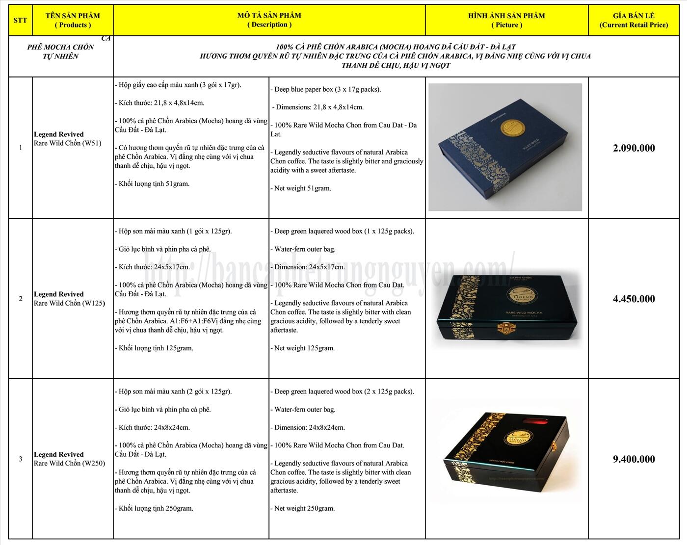 Báo Giá Cà Phê Chồn Legend Revived Năm 2017