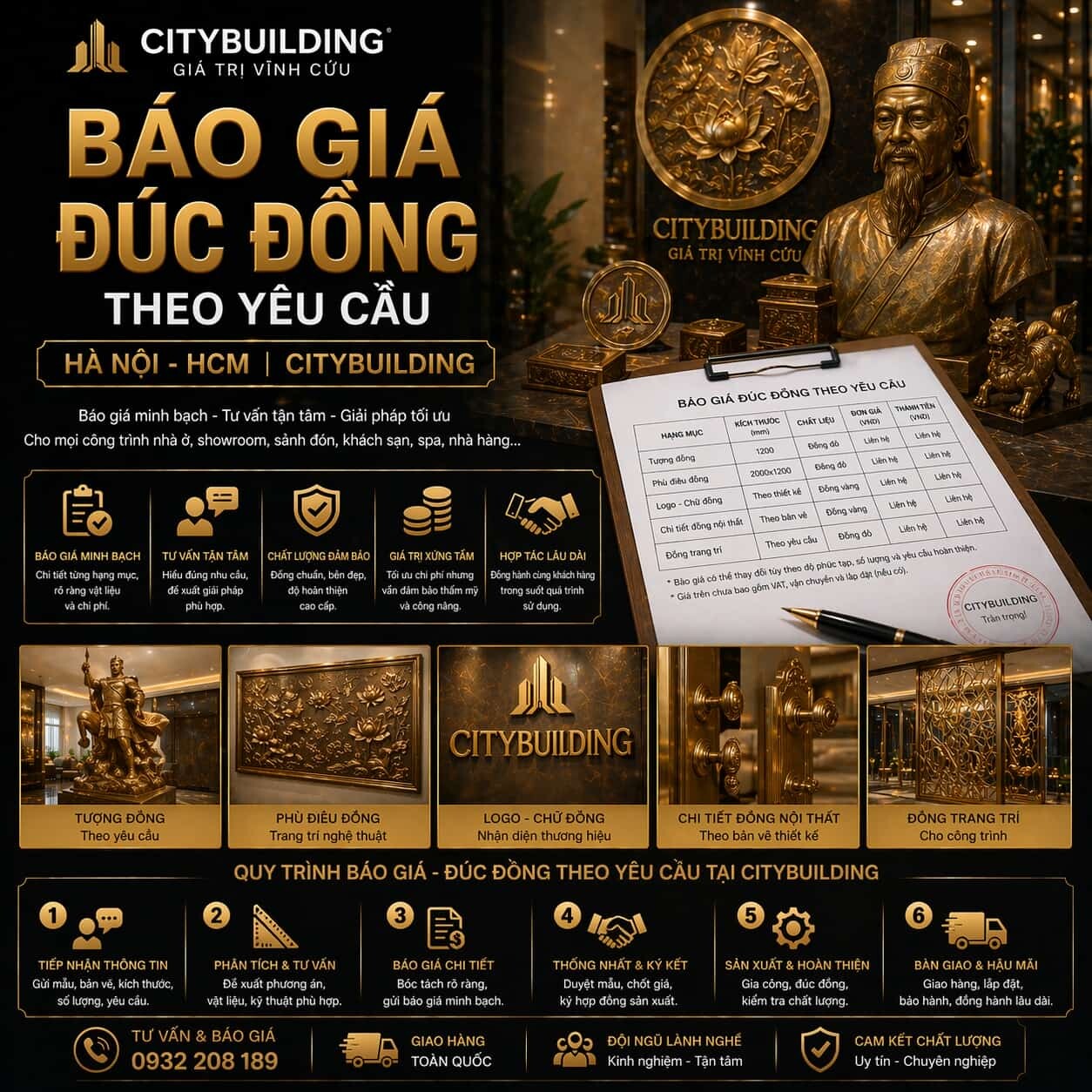 BÁO GIÁ ĐÚC ĐỒNG THEO YÊU CẦU HÀ NỘI HCM CITYBUILDING