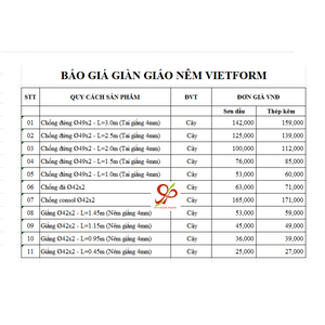 BẢNG BÁO GIÁ GIÀN GIÁO NÊM