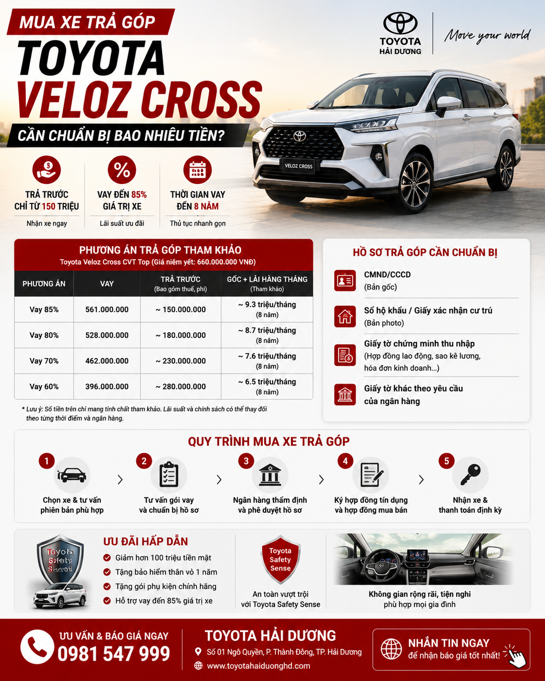 Toyota Veloz trả góp tại Hải Dương