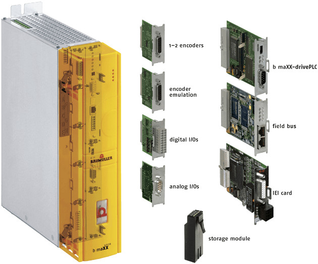 biến tần Baumuller, Baumuller BM4421-SI1-21200-03-E80, đại lý baumuller vietnam, baumuller Vietnam