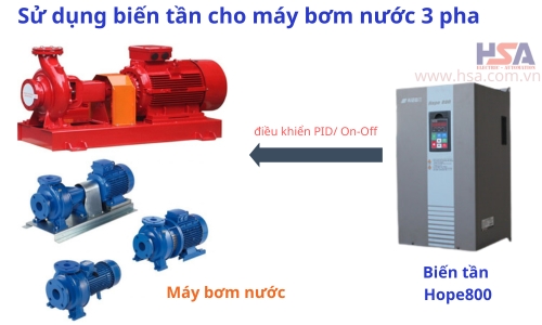 Lựa chọn biến tần cho máy bơm nước công nghiệp giá rẻ