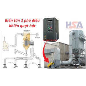 BIẾN TẦN CHO HỆ THỐNG QUẠT HÚT BỤI XƯỞNG GỖ, XƯỞNG SƠN
