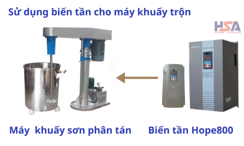 BIẾN TẦN LOẠI TỐT CHO MÁY KHUẤY SƠN, KHUẤY DUNG DỊCH