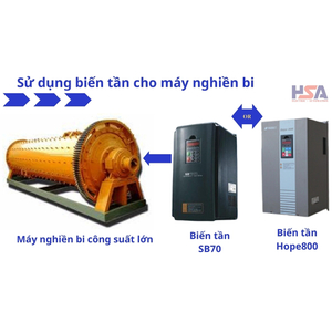 BIẾN TẦN MÁY NGHIỀN BI CÔNG SUẤT LỚN