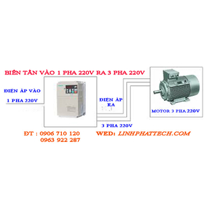 Biến tần vào 1 pha 220v ra 3 pha 220v , Cung cấp biến tần vào 1 pha 220v